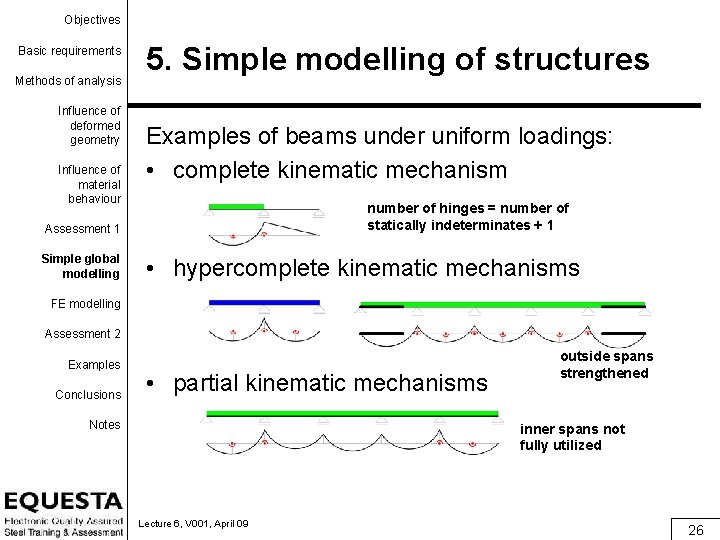 Objectives Basic requirements Methods of analysis Influence of deformed geometry Influence of material behaviour