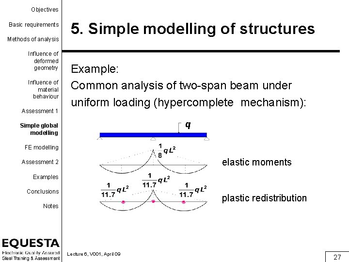 Objectives Basic requirements Methods of analysis Influence of deformed geometry Influence of material behaviour