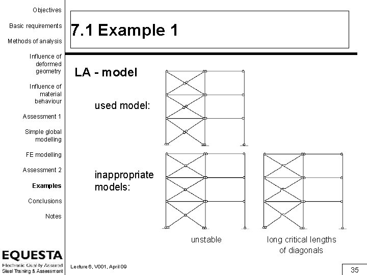 Objectives Basic requirements Methods of analysis Influence of deformed geometry Influence of material behaviour