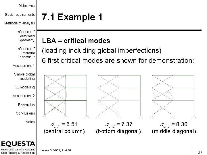 Objectives Basic requirements Methods of analysis Influence of deformed geometry Influence of material behaviour