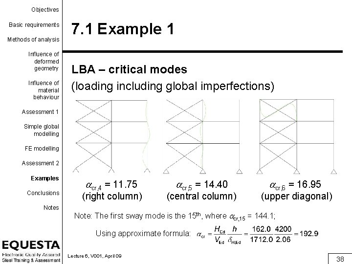 Objectives Basic requirements Methods of analysis Influence of deformed geometry Influence of material behaviour