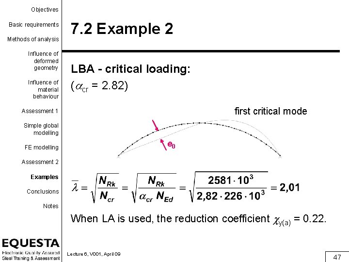 Objectives Basic requirements Methods of analysis Influence of deformed geometry Influence of material behaviour