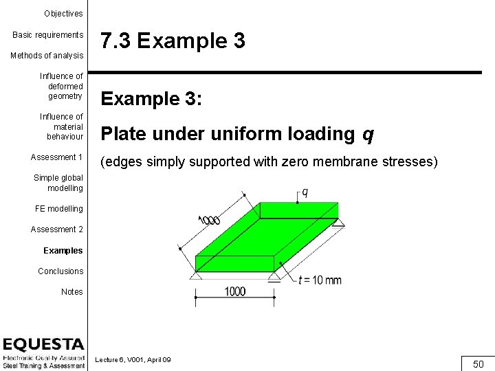 Objectives Basic requirements Methods of analysis Influence of deformed geometry Influence of material behaviour