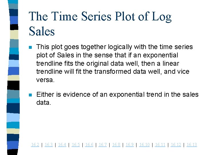 The Time Series Plot of Log Sales n This plot goes together logically with