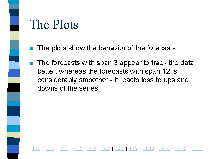 The Plots n The plots show the behavior of the forecasts. n The forecasts