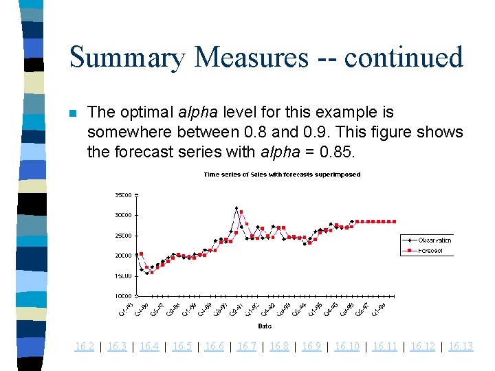 Summary Measures -- continued n The optimal alpha level for this example is somewhere