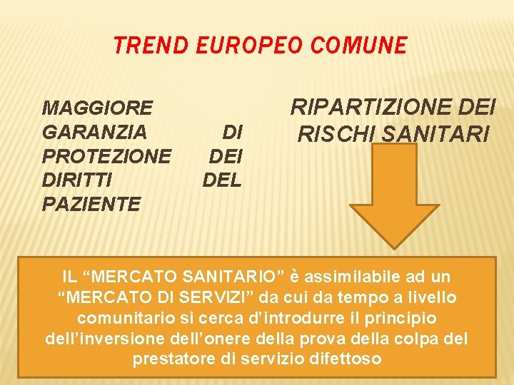 TREND EUROPEO COMUNE MAGGIORE GARANZIA PROTEZIONE DIRITTI PAZIENTE DI DEL RIPARTIZIONE DEI RISCHI SANITARI