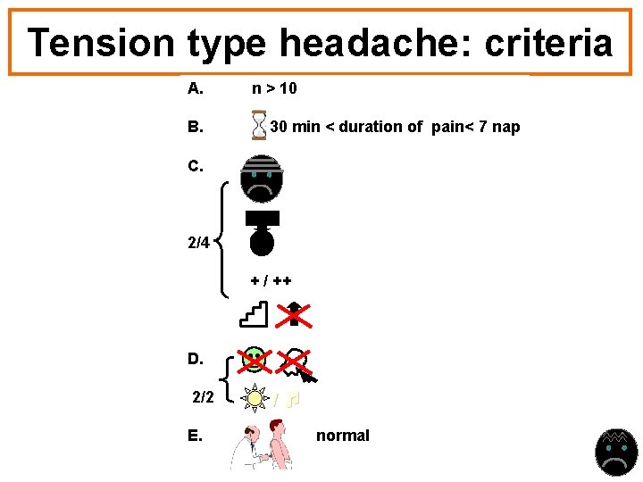 Tension type headache: criteria A. B. n > 10 30 min < duration of