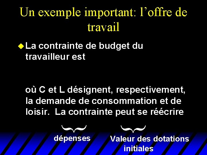 Un exemple important: l’offre de travail u La contrainte de budget du travailleur est