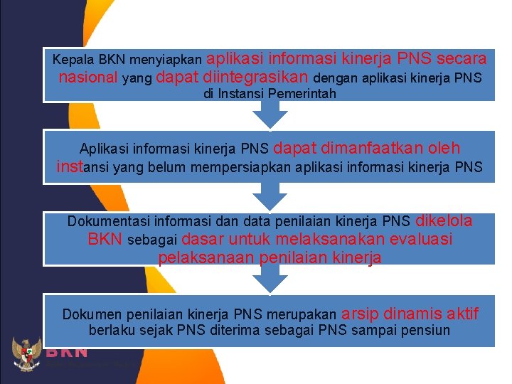 Kepala BKN menyiapkan aplikasi informasi kinerja PNS secara nasional yang dapat diintegrasikan dengan aplikasi