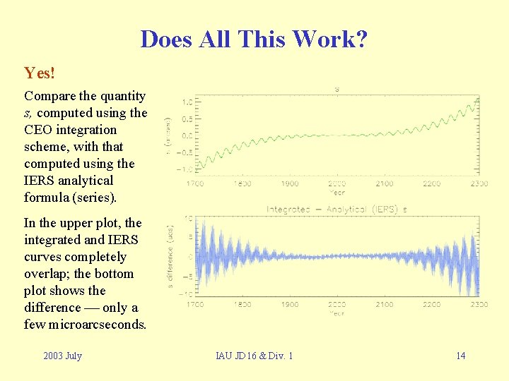 Does All This Work? Yes! Compare the quantity s, computed using the CEO integration Does All This Work? Yes! Compare the quantity s, computed using the CEO integration