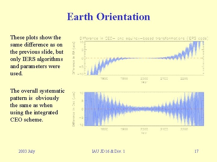 Earth Orientation These plots show the same difference as on the previous slide, but Earth Orientation These plots show the same difference as on the previous slide, but