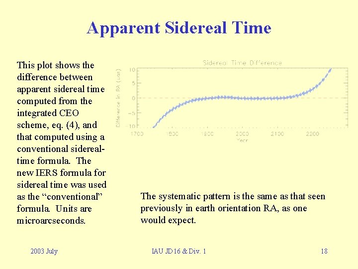 Apparent Sidereal Time This plot shows the difference between apparent sidereal time computed from Apparent Sidereal Time This plot shows the difference between apparent sidereal time computed from