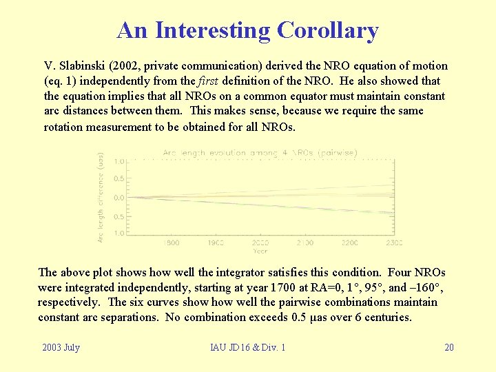 An Interesting Corollary V. Slabinski (2002, private communication) derived the NRO equation of motion An Interesting Corollary V. Slabinski (2002, private communication) derived the NRO equation of motion