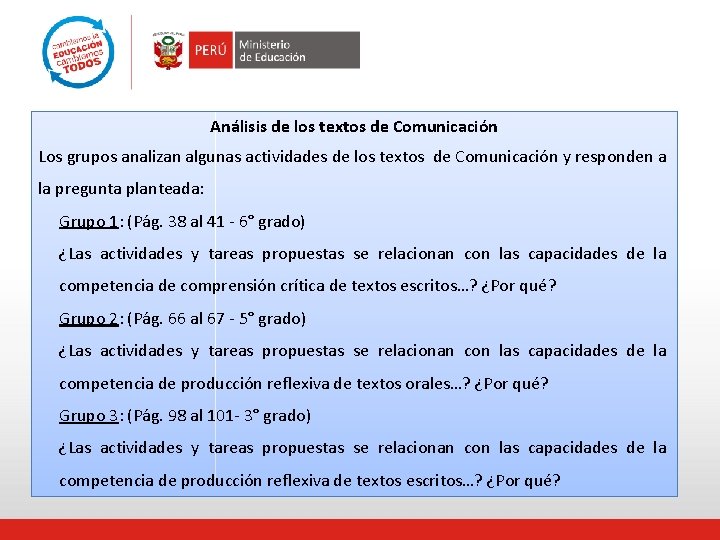 Análisis de los textos de Comunicación Los grupos analizan algunas actividades de los textos