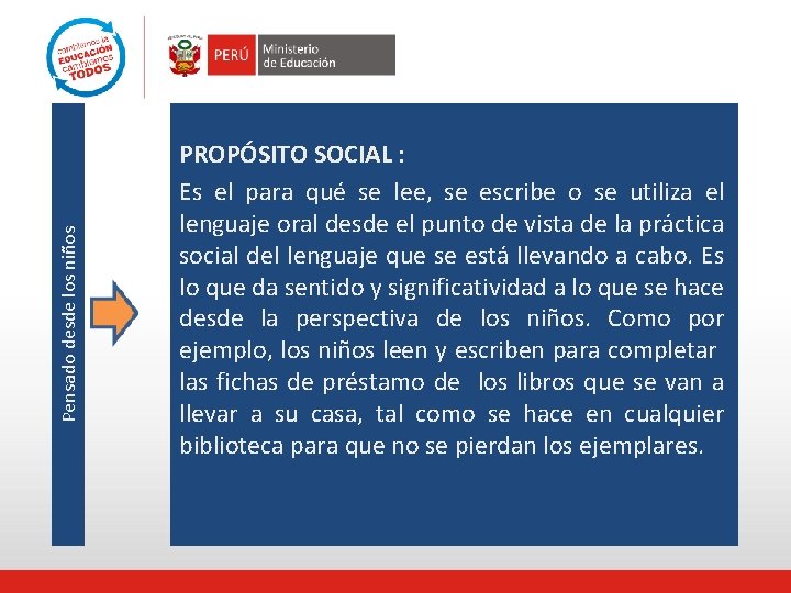 Pensado desde los niños PROPÓSITO SOCIAL : Es el para qué se lee, se