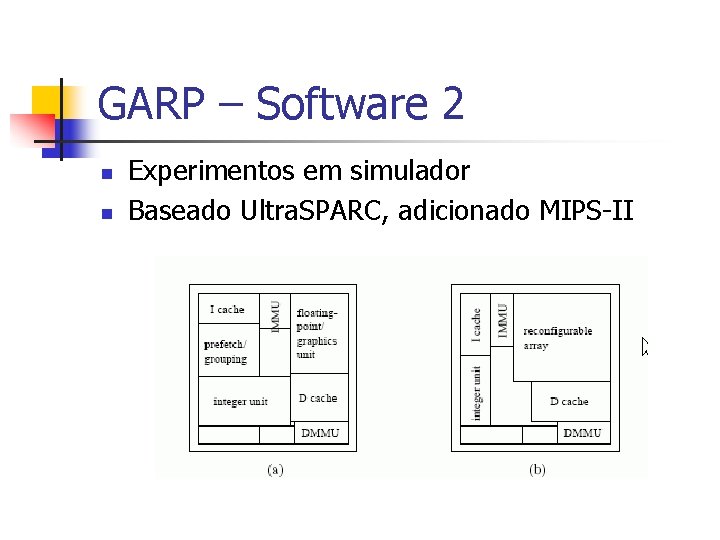 GARP – Software 2 n n Experimentos em simulador Baseado Ultra. SPARC, adicionado MIPS-II