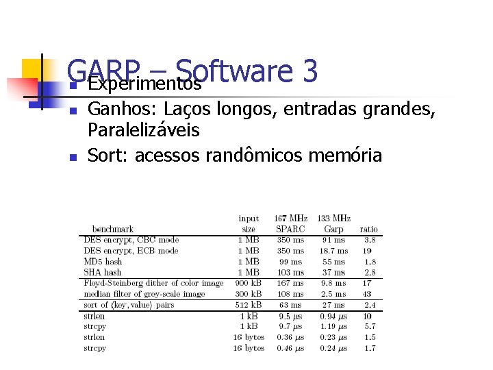 GARP – Software 3 Experimentos n n n Ganhos: Laços longos, entradas grandes, Paralelizáveis