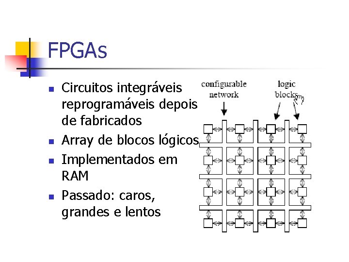 FPGAs n n Circuitos integráveis reprogramáveis depois de fabricados Array de blocos lógicos Implementados