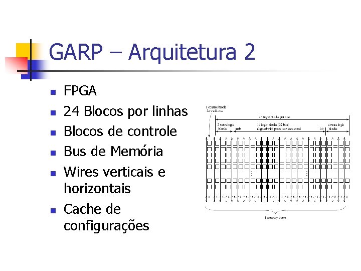 GARP – Arquitetura 2 n n n FPGA 24 Blocos por linhas Blocos de