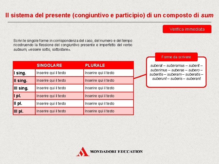 Il sistema del presente (congiuntivo e participio) di un composto di sum Verifica immediata