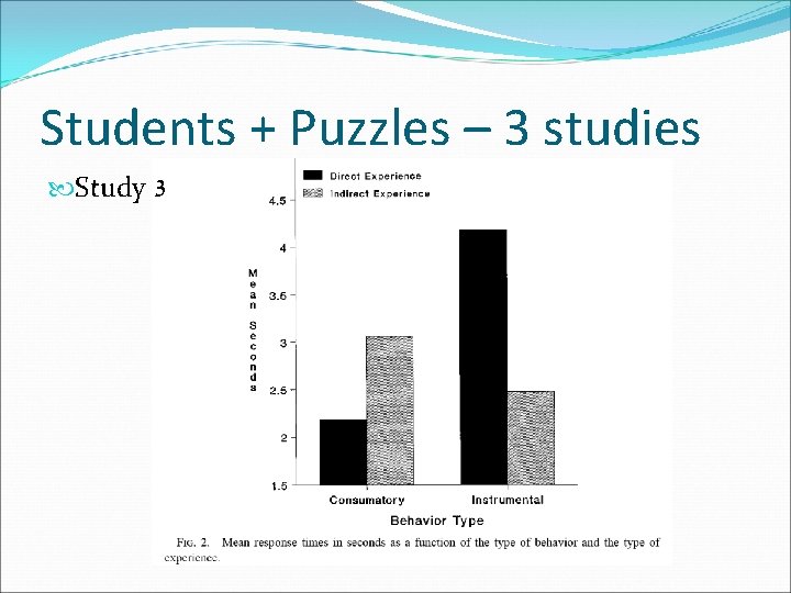 Students + Puzzles – 3 studies Study 3 