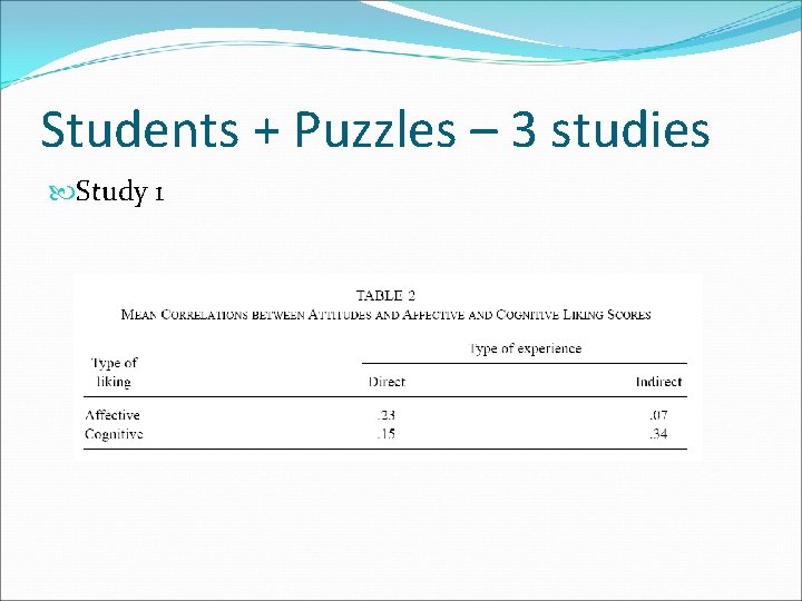 Students + Puzzles – 3 studies Study 1 