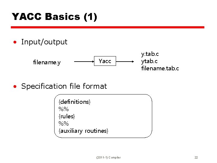 YACC Basics (1) • Input/output filename. y Yacc y. tab. c ytab. c filename.