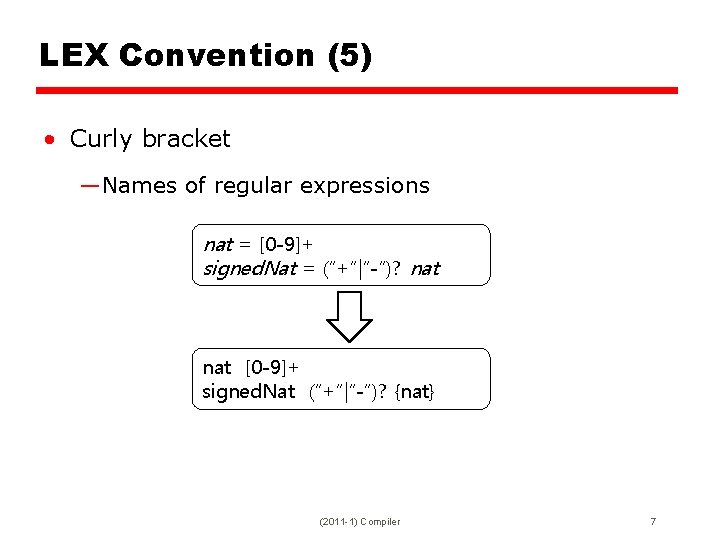 LEX Convention (5) • Curly bracket —Names of regular expressions nat = [0 -9]+