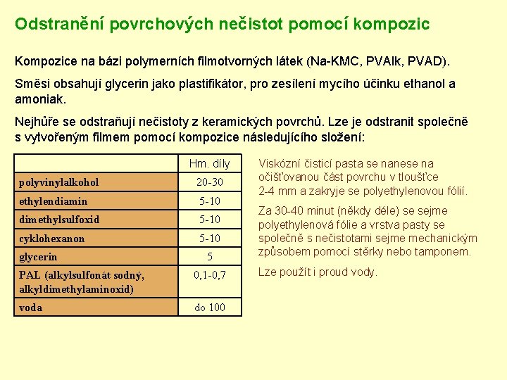 Odstranění povrchových nečistot pomocí kompozic Kompozice na bázi polymerních filmotvorných látek (Na-KMC, PVAlk, PVAD).