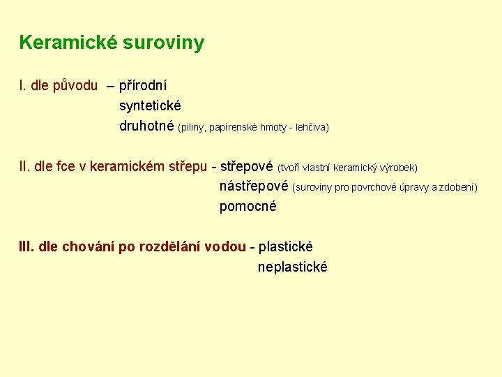 Keramické suroviny I. dle původu – přírodní syntetické druhotné (piliny, papírenské hmoty - lehčiva)