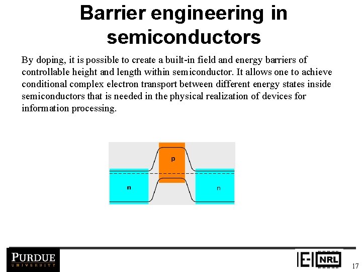 Barrier engineering in semiconductors By doping, it is possible to create a built-in field