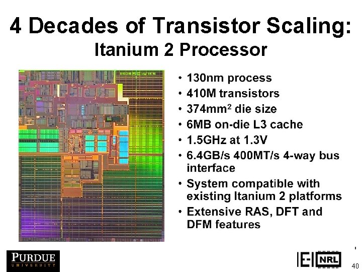 4 Decades of Transistor Scaling: Itanium 2 Processor 40 