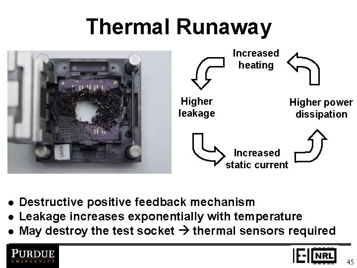 Thermal Runaway Increased heating Higher leakage Higher power dissipation Increased static current l l