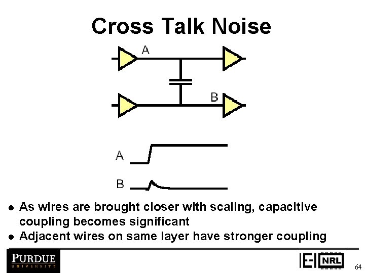 Cross Talk Noise l l As wires are brought closer with scaling, capacitive coupling