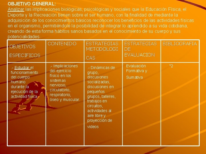 OBJETIVO GENERAL: Analizar las implicaciones biológicas, psicológicas y sociales que la Educación Física, el