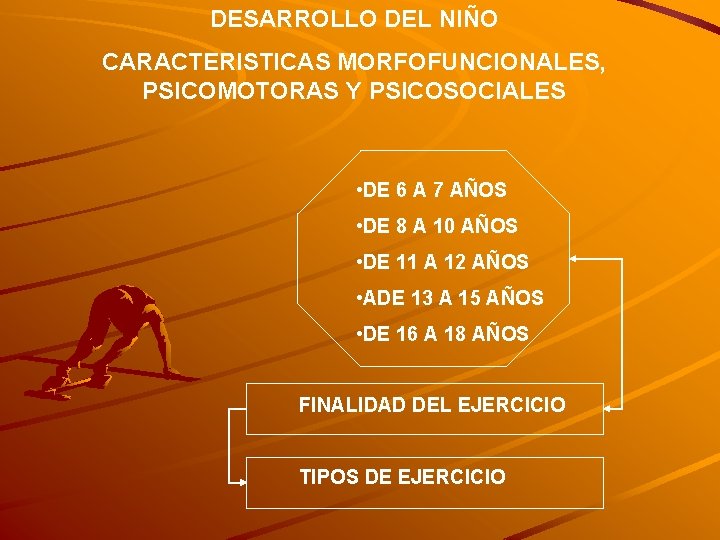 DESARROLLO DEL NIÑO CARACTERISTICAS MORFOFUNCIONALES, PSICOMOTORAS Y PSICOSOCIALES • DE 6 A 7 AÑOS