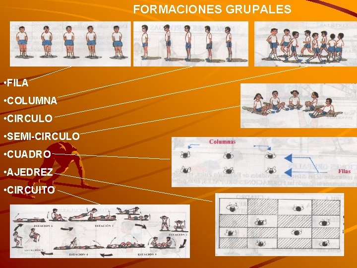 FORMACIONES GRUPALES • FILA • COLUMNA • CIRCULO • SEMI-CIRCULO • CUADRO • AJEDREZ