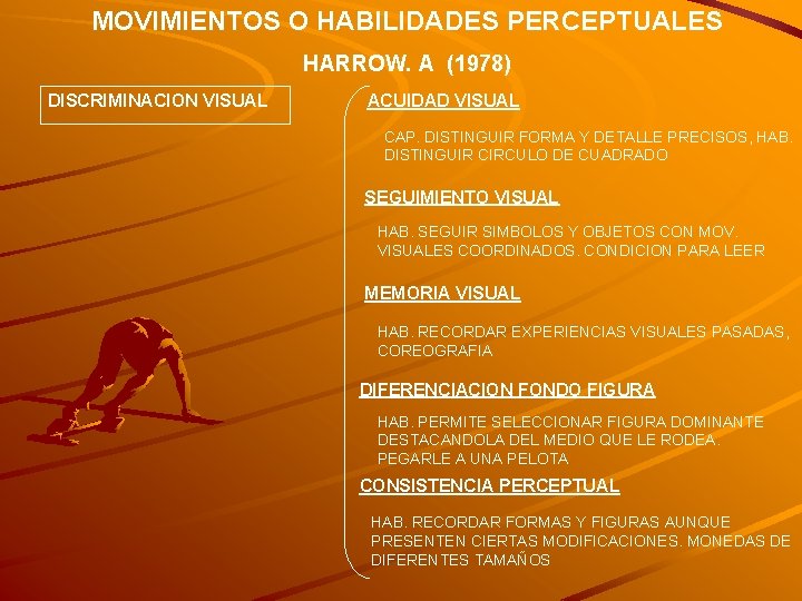 MOVIMIENTOS O HABILIDADES PERCEPTUALES HARROW. A (1978) DISCRIMINACION VISUAL ACUIDAD VISUAL CAP. DISTINGUIR FORMA