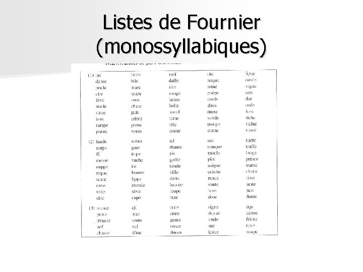 Listes de Fournier (monossyllabiques) Listes de Fournier (monossyllabiques)