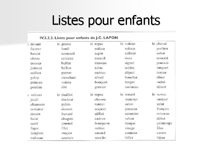 Listes pour enfants Listes pour enfants
