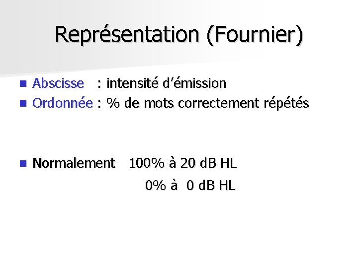 Représentation (Fournier) Abscisse : intensité d’émission n Ordonnée : % de mots correctement répétés Représentation (Fournier) Abscisse : intensité d’émission n Ordonnée : % de mots correctement répétés