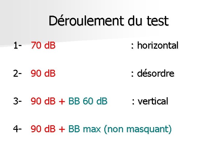 Déroulement du test 1 - 70 d. B : horizontal 2 - 90 d. Déroulement du test 1 - 70 d. B : horizontal 2 - 90 d.