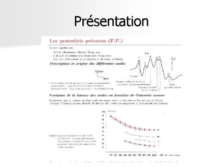 Présentation Présentation