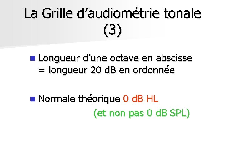 La Grille d’audiométrie tonale (3) n Longueur d’une octave en abscisse = longueur 20 La Grille d’audiométrie tonale (3) n Longueur d’une octave en abscisse = longueur 20