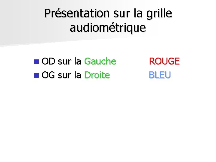 Présentation sur la grille audiométrique n OD sur la Gauche n OG sur la Présentation sur la grille audiométrique n OD sur la Gauche n OG sur la