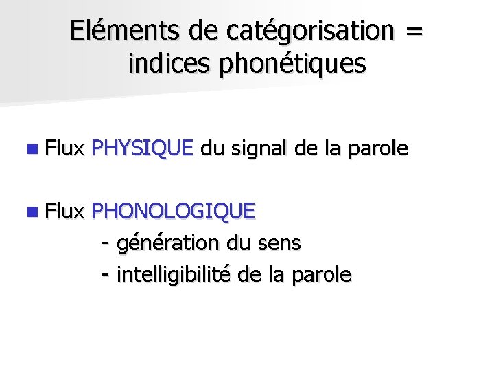 Eléments de catégorisation = indices phonétiques n Flux PHYSIQUE du signal de la parole Eléments de catégorisation = indices phonétiques n Flux PHYSIQUE du signal de la parole