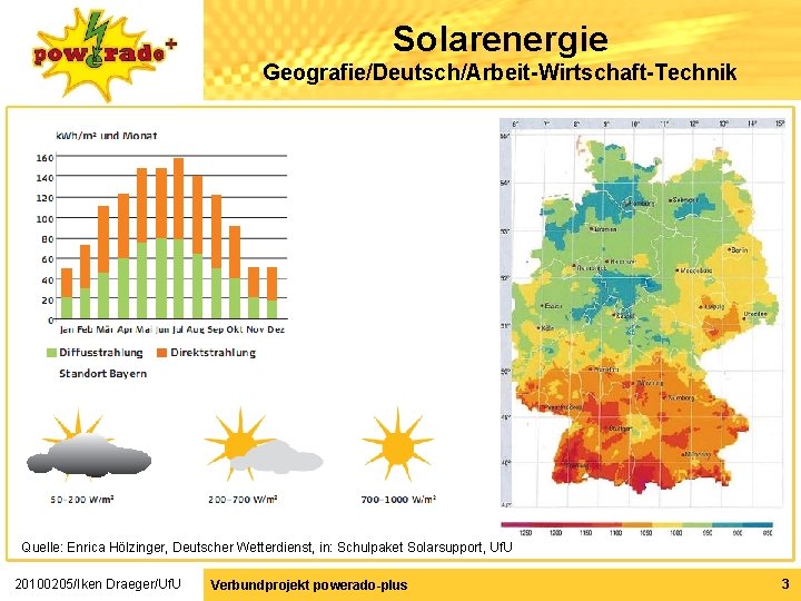 Solarenergie Geografie/Deutsch/Arbeit-Wirtschaft-Technik Quelle: Enrica Hölzinger, Deutscher Wetterdienst, in: Schulpaket Solarsupport, Uf. U 20100205/Iken Draeger/Uf.