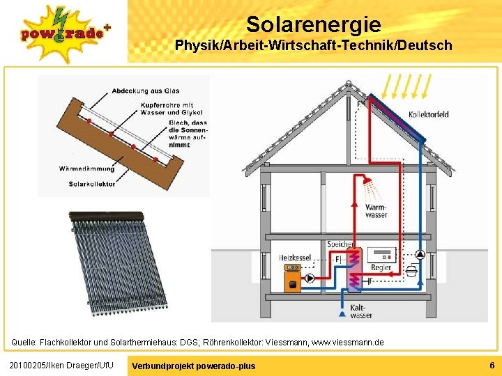 Solarenergie Physik/Arbeit-Wirtschaft-Technik/Deutsch Quelle: Flachkollektor und Solarthermiehaus: DGS; Röhrenkollektor: Viessmann, www. viessmann. de 20100205/Iken Draeger/Uf.