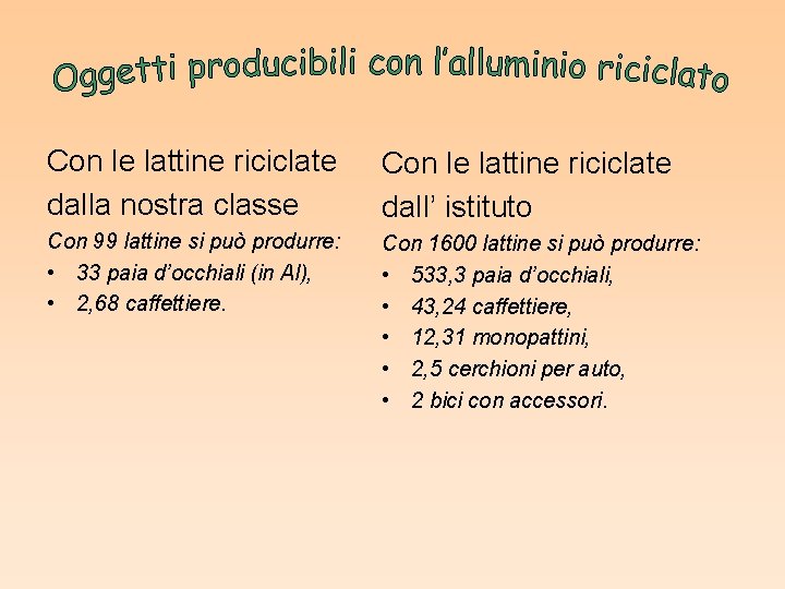 Con le lattine riciclate dalla nostra classe Con le lattine riciclate dall’ istituto Con Con le lattine riciclate dalla nostra classe Con le lattine riciclate dall’ istituto Con